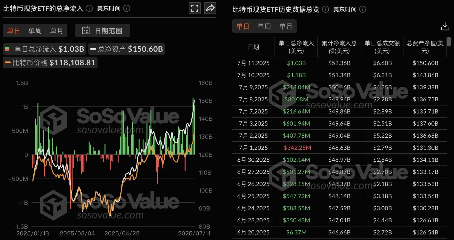 专家称比特币将在年底冲破AVAX美元，引发引发关注的简单介绍
